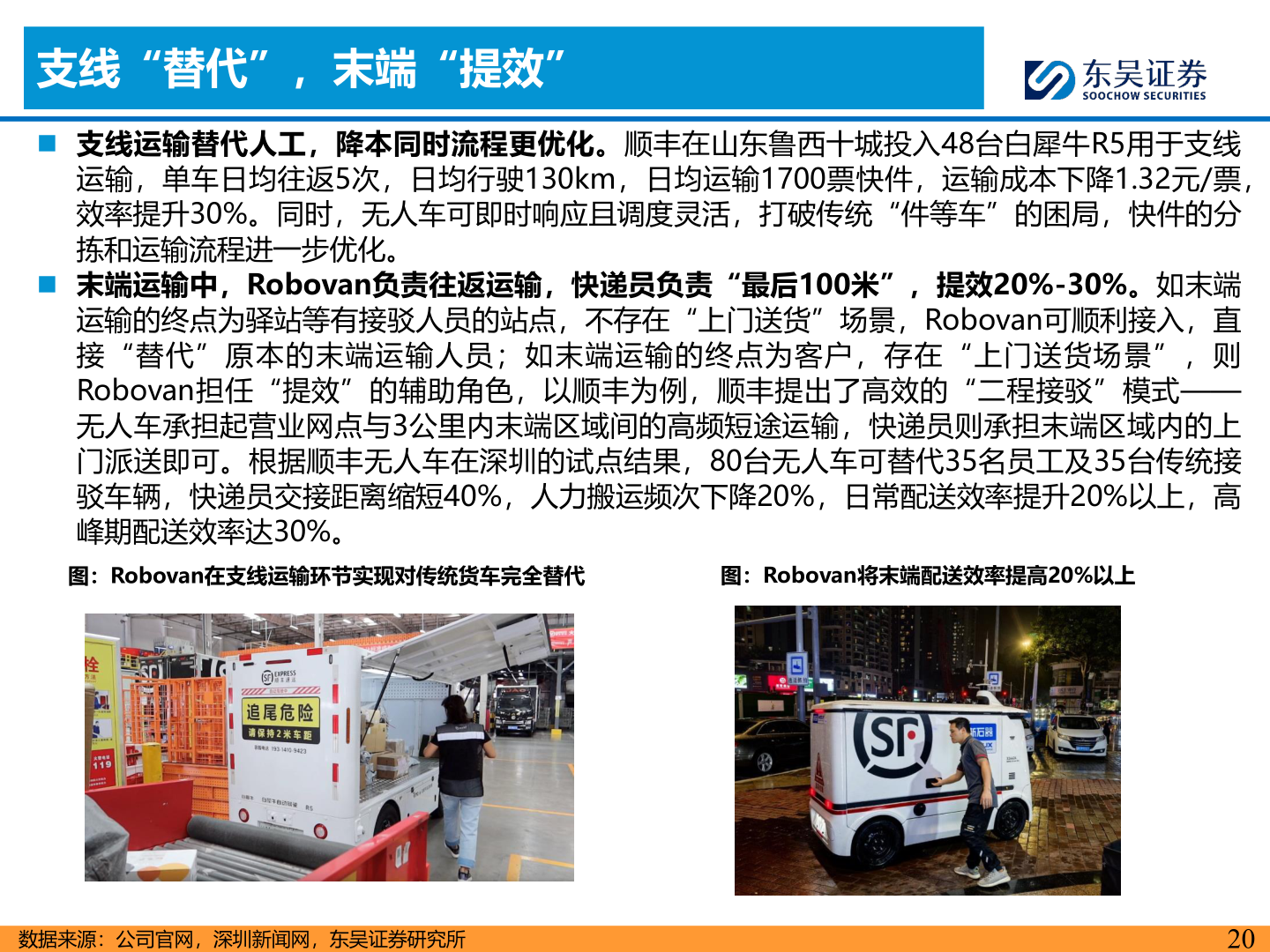 如何了解支线“替代”，末端“提效”