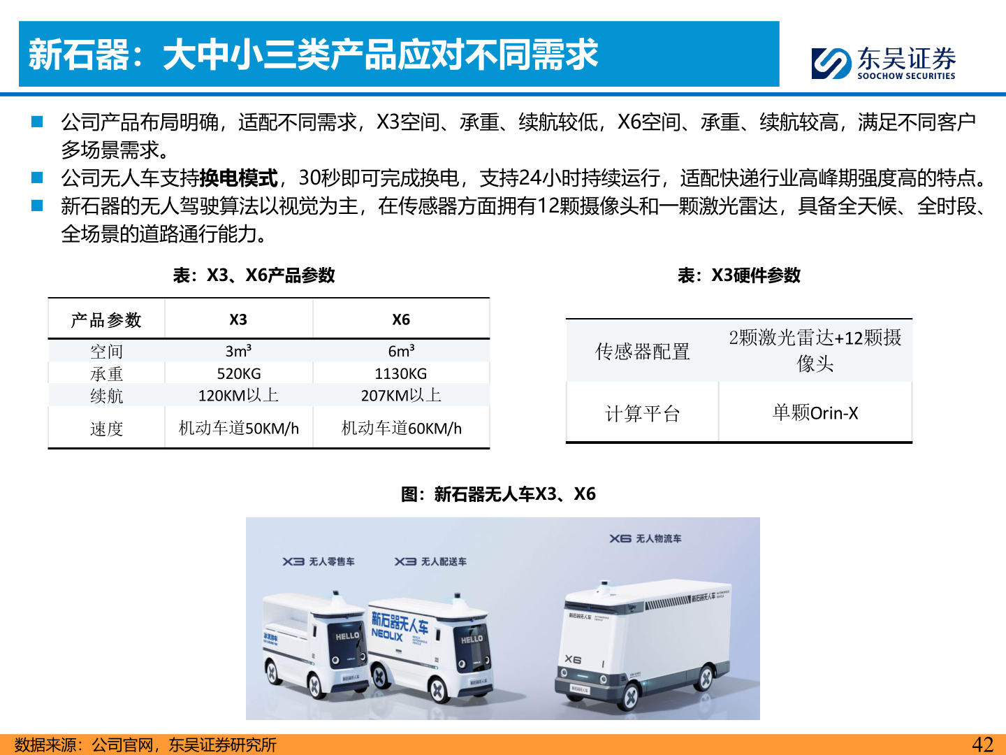 想问下各位网友新石器：大中小三类产品应对不同需求