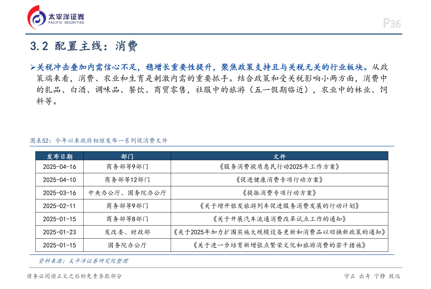 怎样理解3.2 配置主线：消费