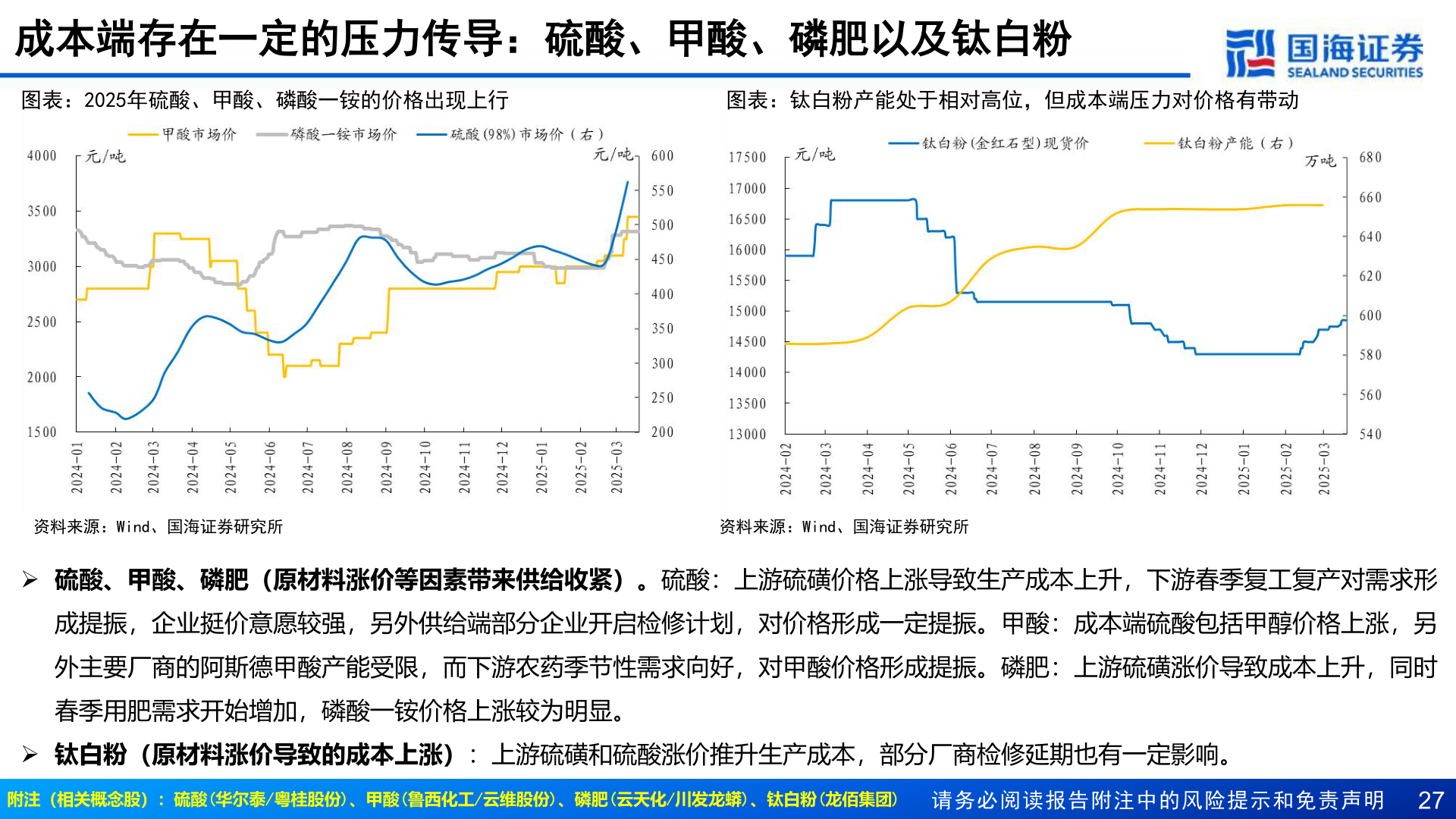 如何了解成本端存在一定的压力传导：硫酸、甲酸、磷肥以及钛白粉