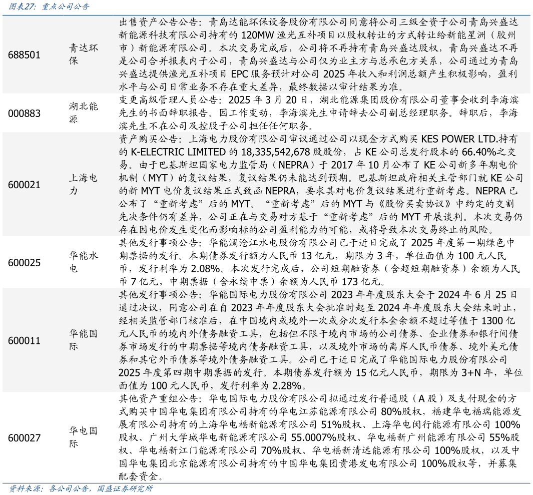 如何解释重点公司公告