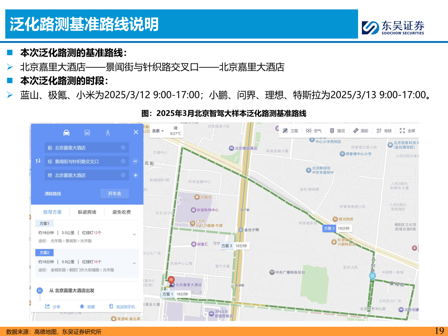一起讨论下泛化路测基准路线说明