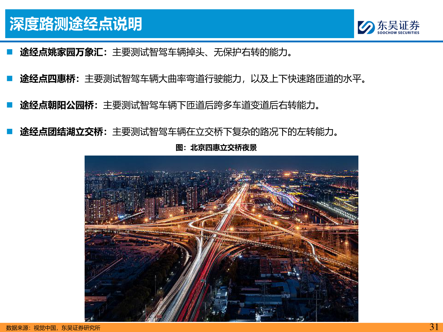 一起讨论下深度路测途经点说明