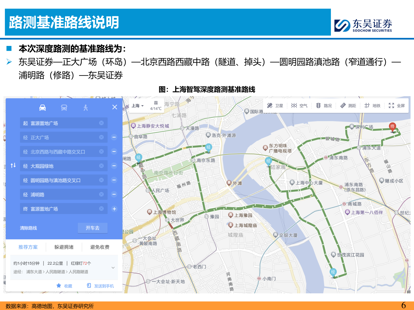 怎样理解路测基准路线说明