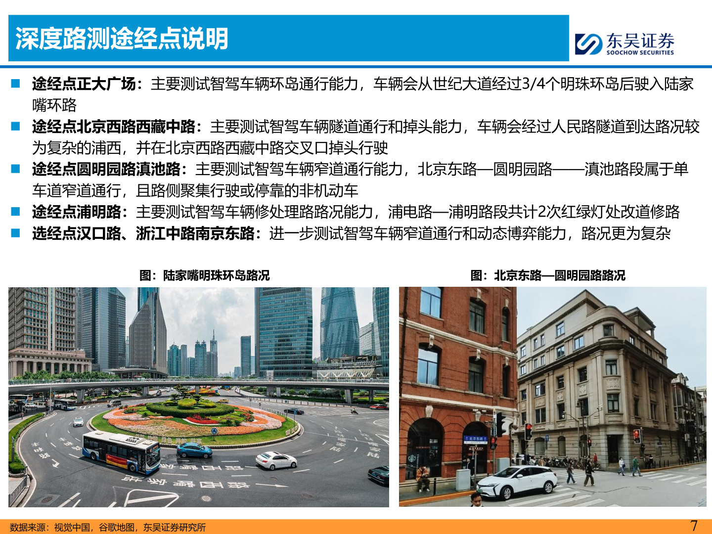 想问下各位网友深度路测途经点说明