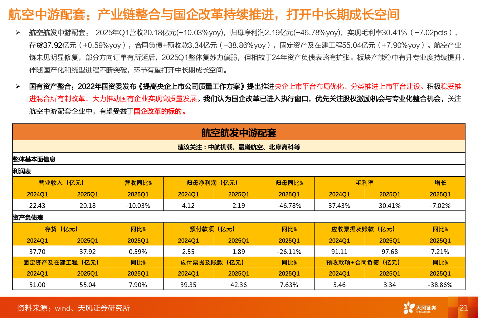 如何解释航空中游配套：产业链整合与国企改革持续推进，打开中长期成长空间
