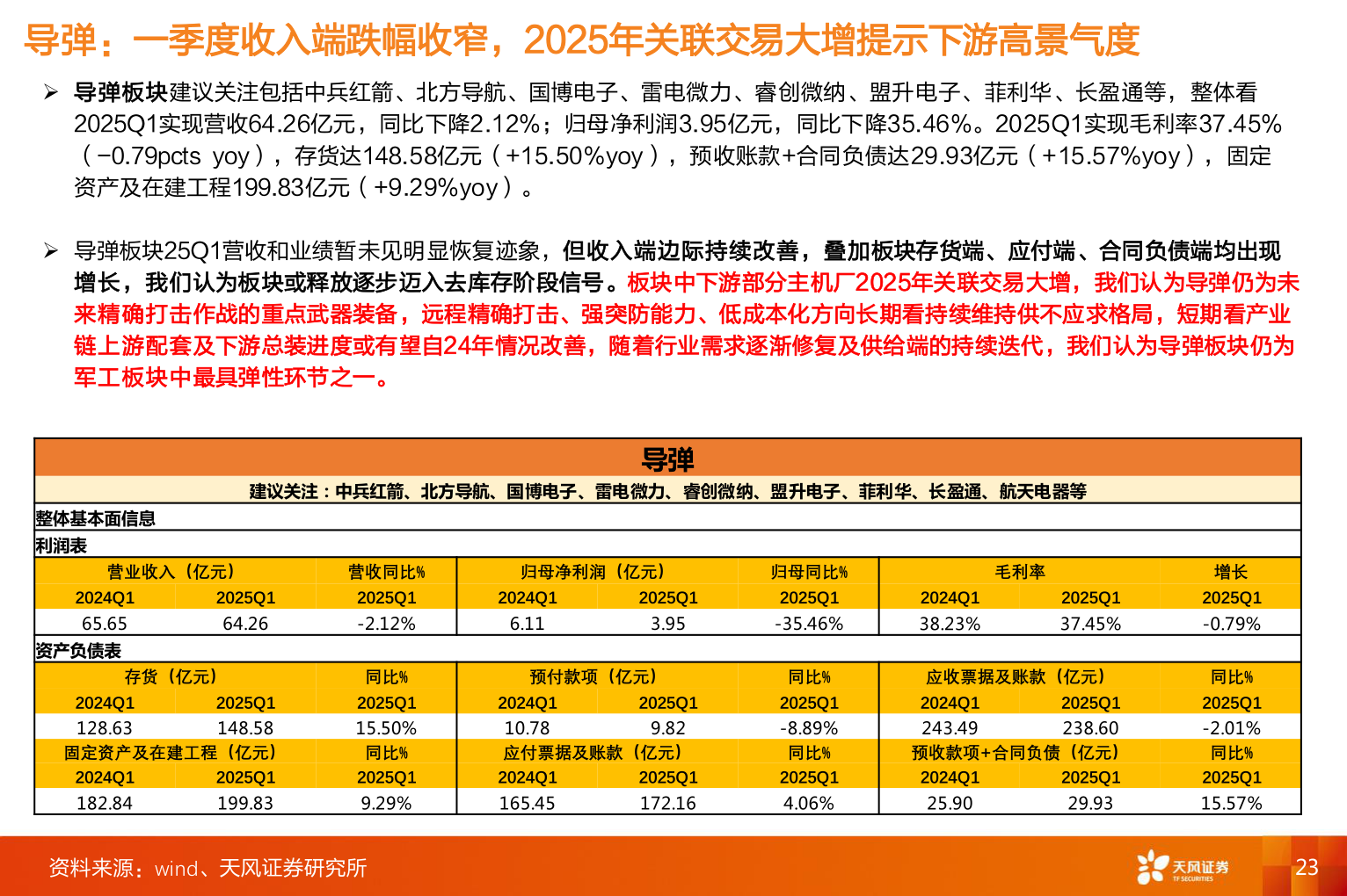 如何才能导弹：一季度收入端跌幅收窄，2025年关联交易大增提示下游高景气度