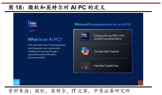 怎样理解微软和英特尔对 AI PC 的定义