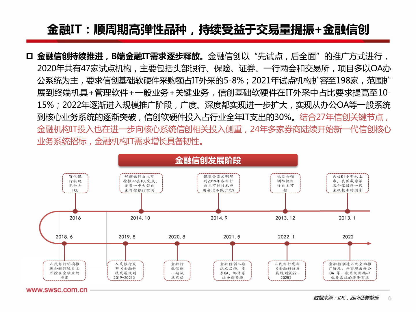 如何了解金融IT：顺周期高弹性品种，持续受益于交易量提振+金融信创