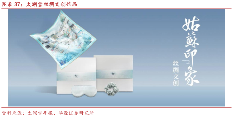 你知道太湖雪丝绸文创饰品