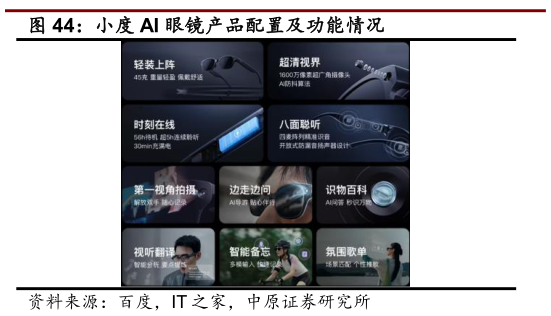 如何了解小度 AI 眼镜产品配置及功能情况