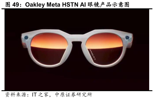 谁知道Oakley Meta HSTN AI 眼镜产品示意图