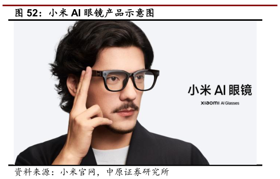 如何了解小米 AI 眼镜产品示意图