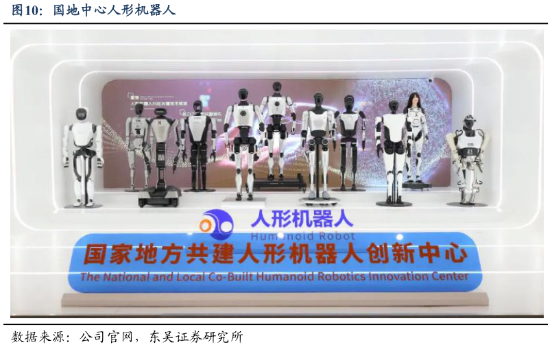 我想了解一下国地中心人形机器人