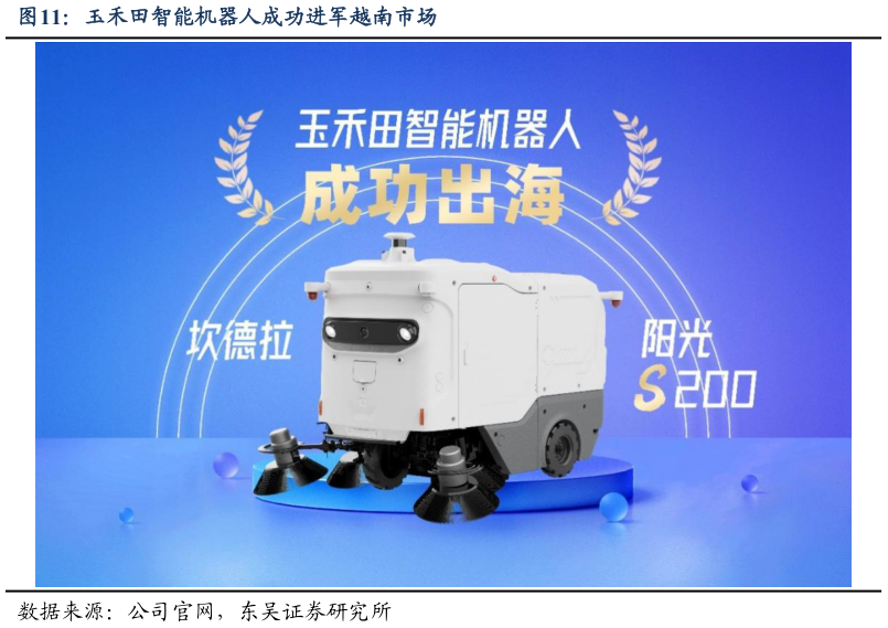 如何看待玉禾田智能机器人成功进军越南市场