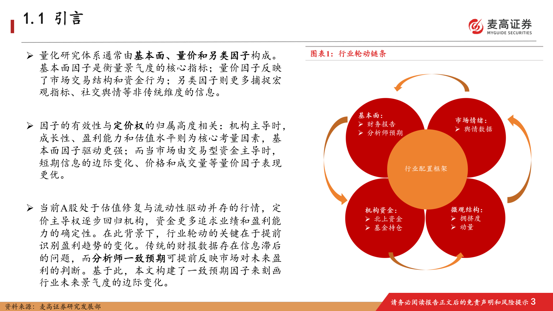 怎样理解1.1 引言