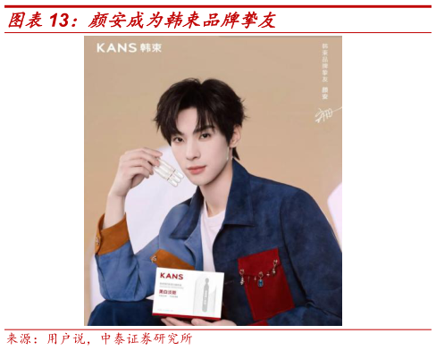 你知道颜安成为韩束品牌挚友