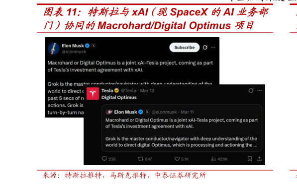 想关注一下特斯拉与xAI（现SpaceX 的AI 业务部