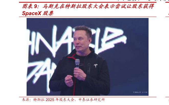 如何看待马斯克在特斯拉股东大会表示尝试让股东获得