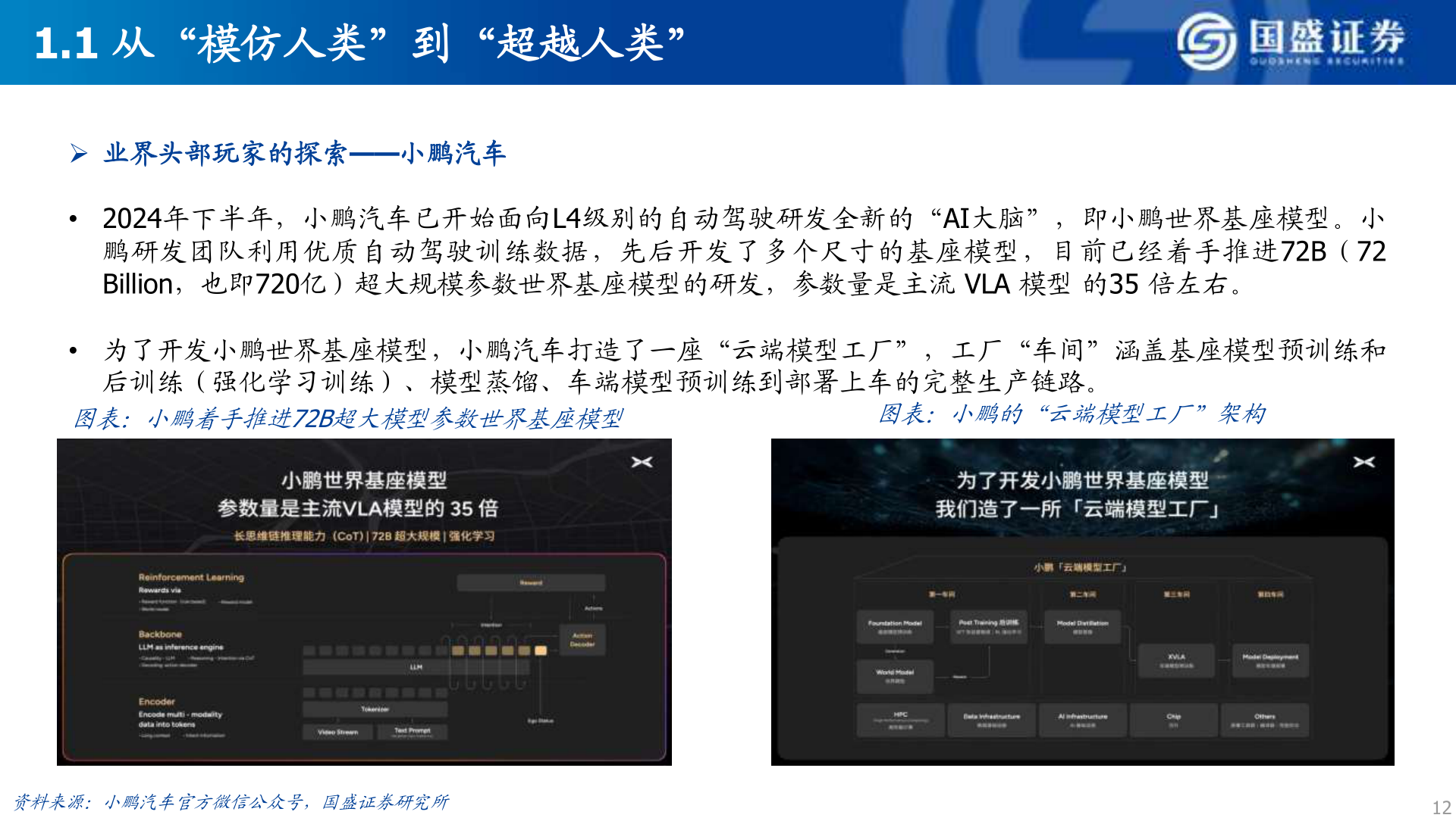 咨询大家1.1 从“模仿人类”到“超越人类”