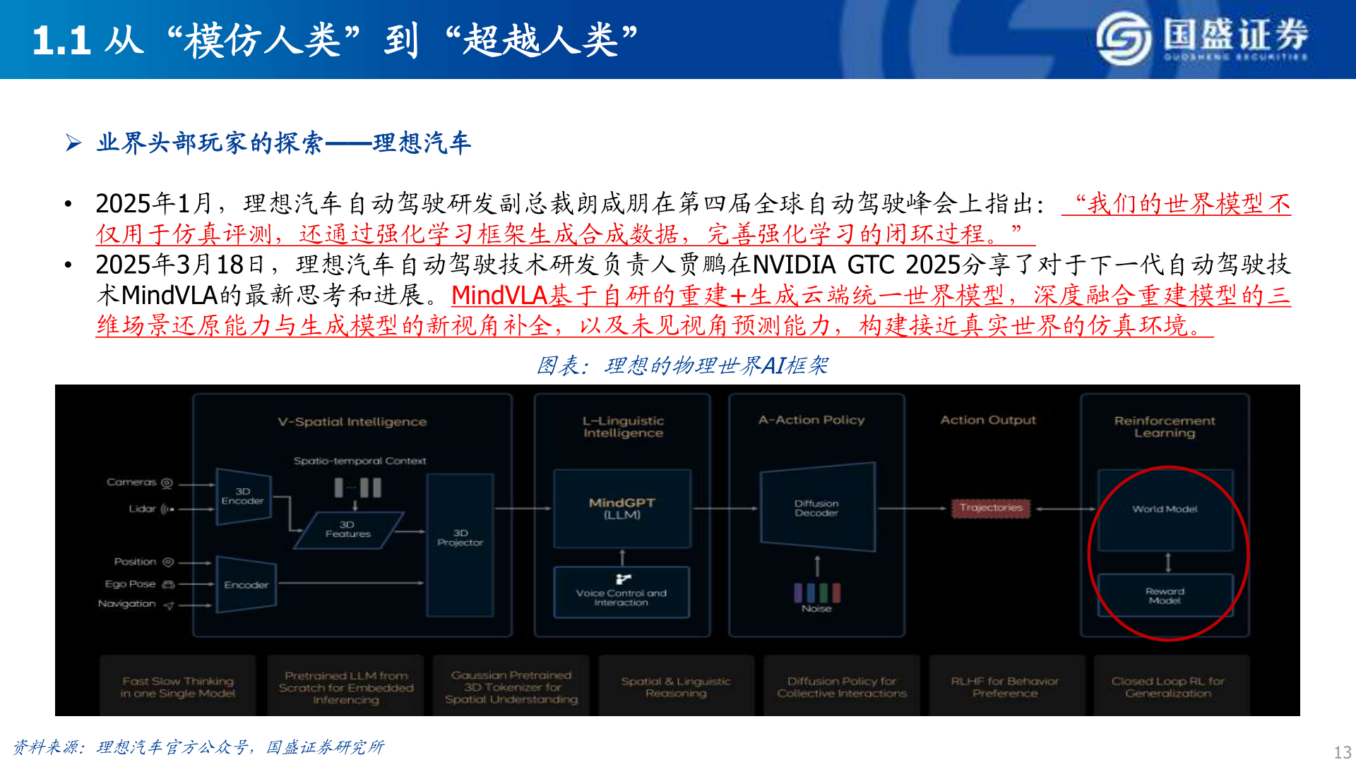 咨询下各位1.1 从“模仿人类”到“超越人类”