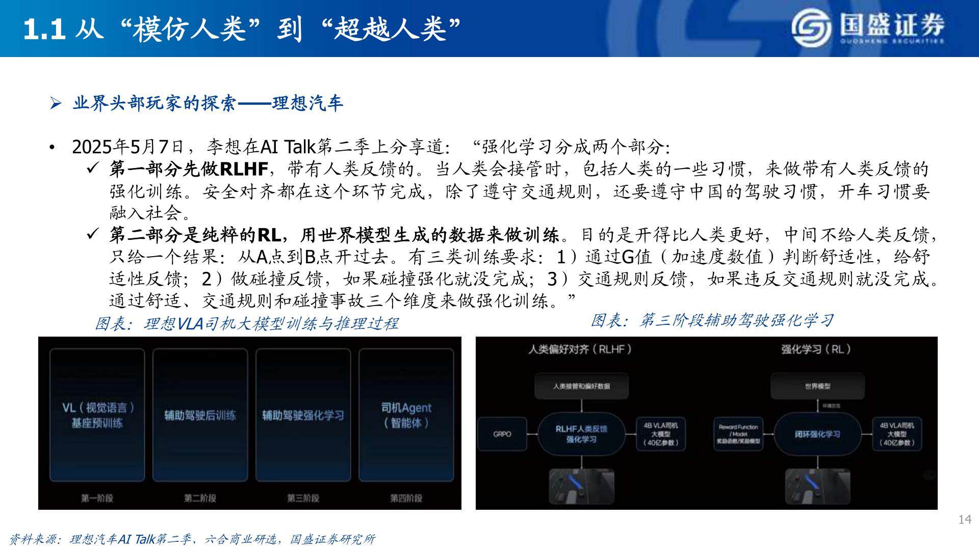 你知道1.1 从“模仿人类”到“超越人类”