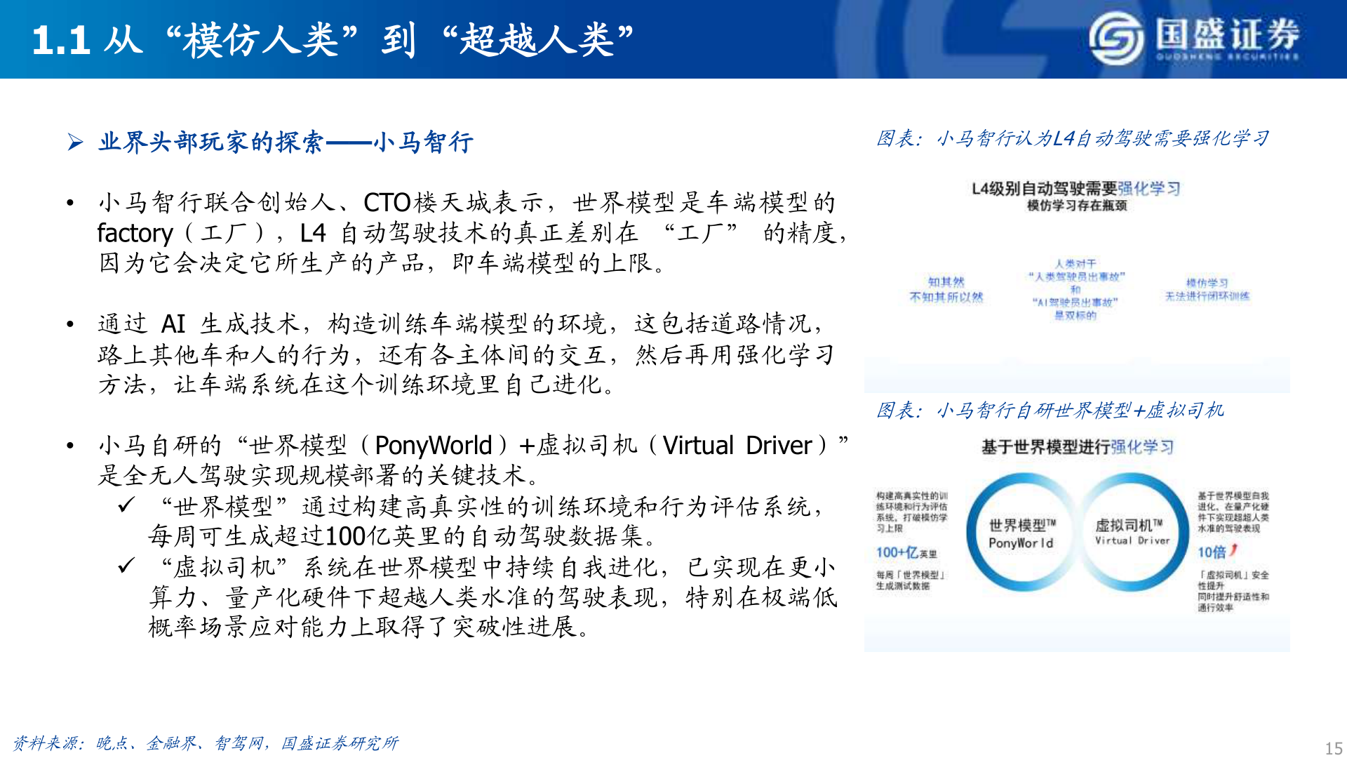 咨询大家1.1 从“模仿人类”到“超越人类”