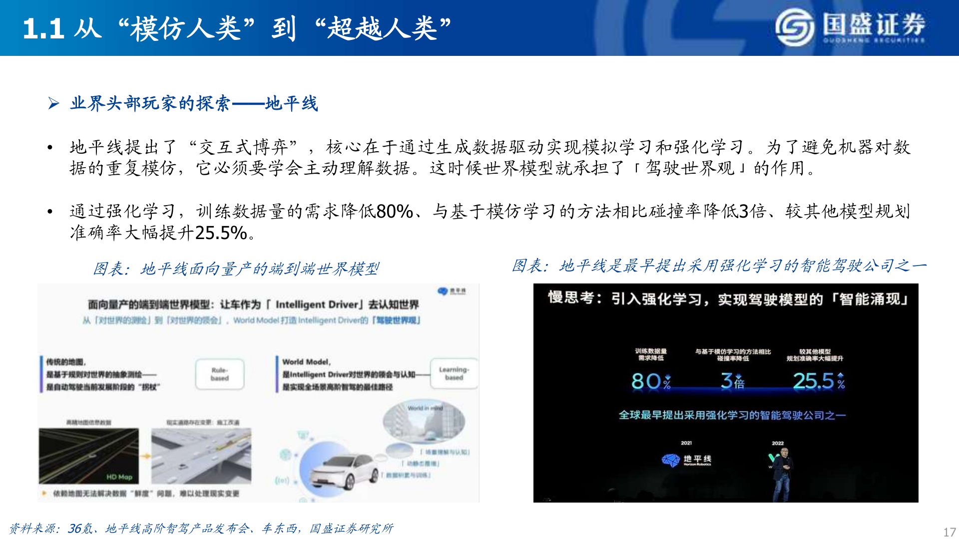 如何了解1.1 从“模仿人类”到“超越人类”
