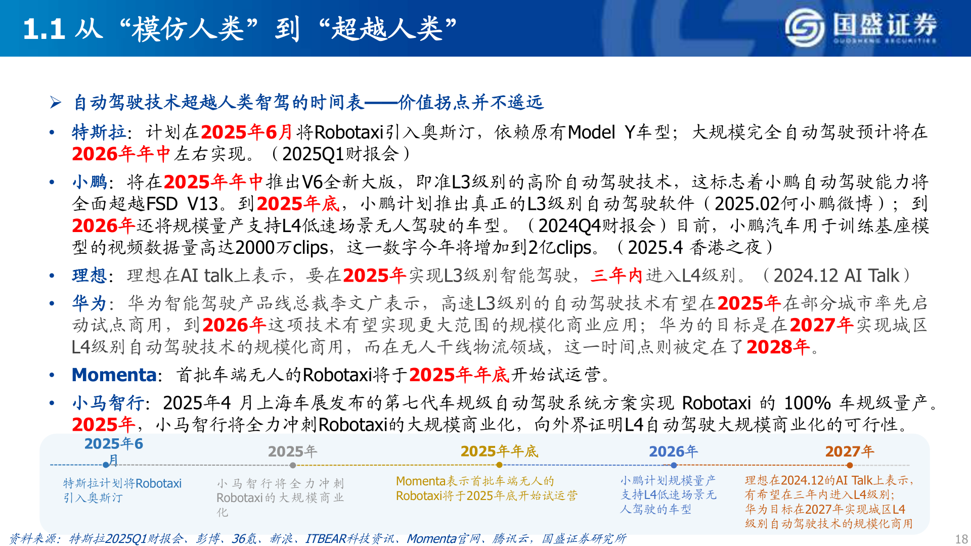 如何了解1.1 从“模仿人类”到“超越人类”