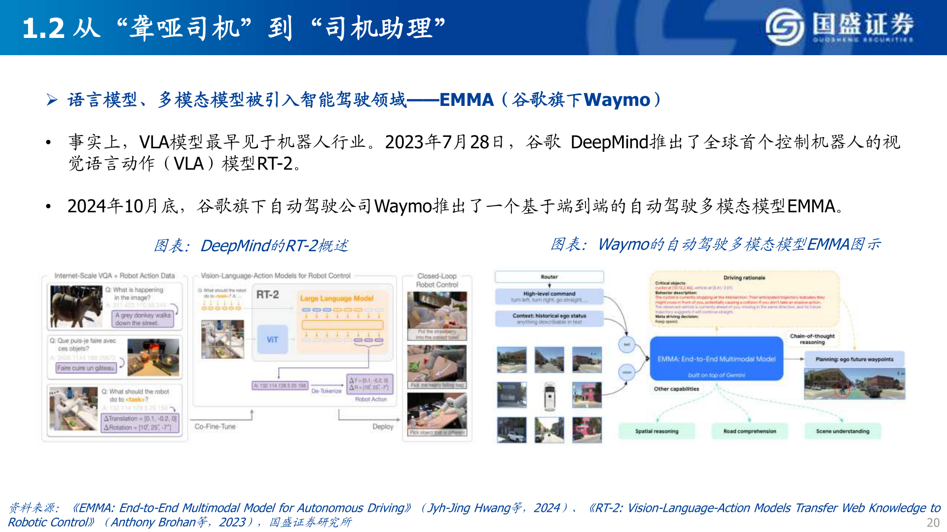 想关注一下1.2 从“聋哑司机”到“司机助理”