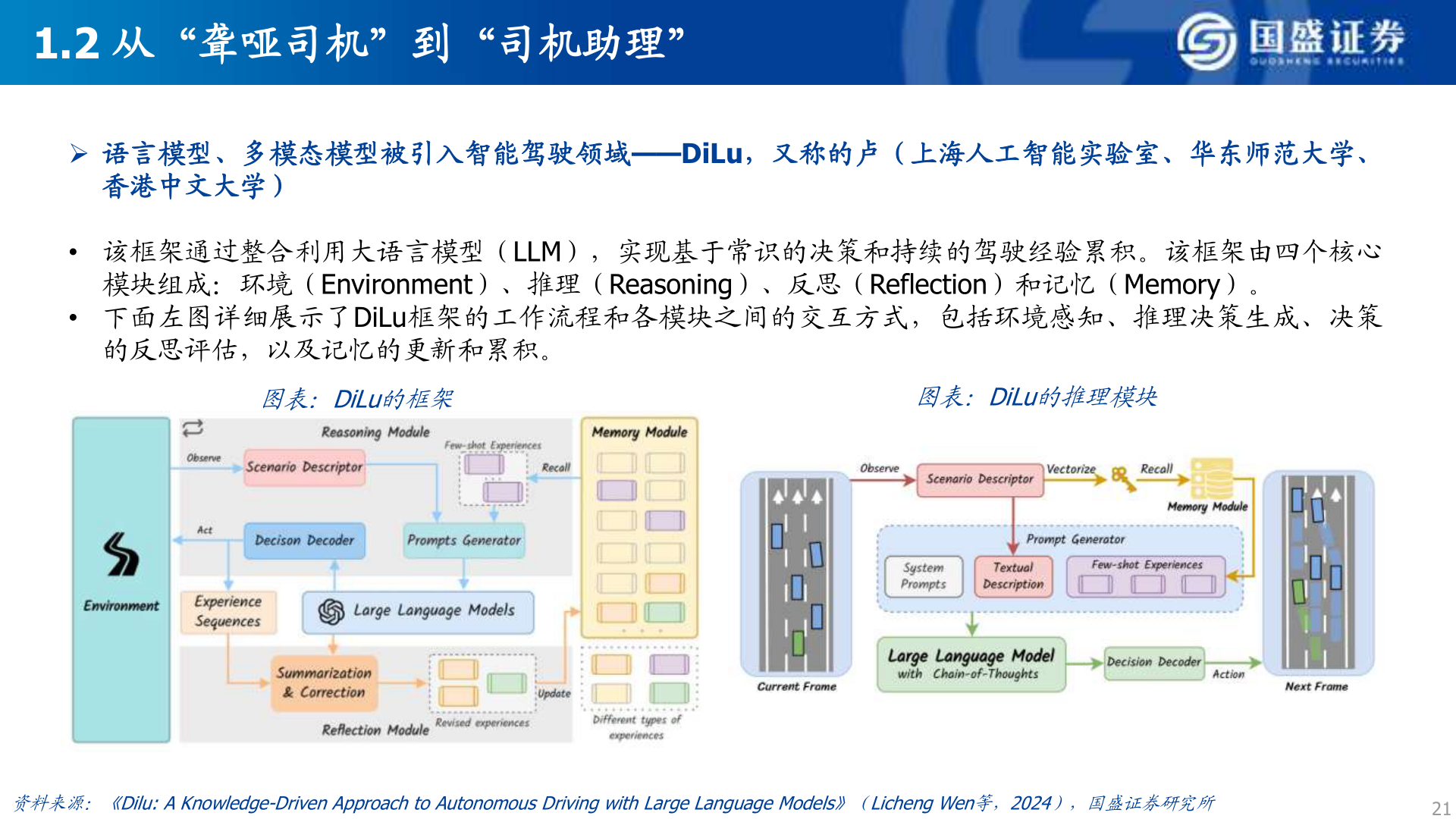 一起讨论下1.2 从“聋哑司机”到“司机助理”