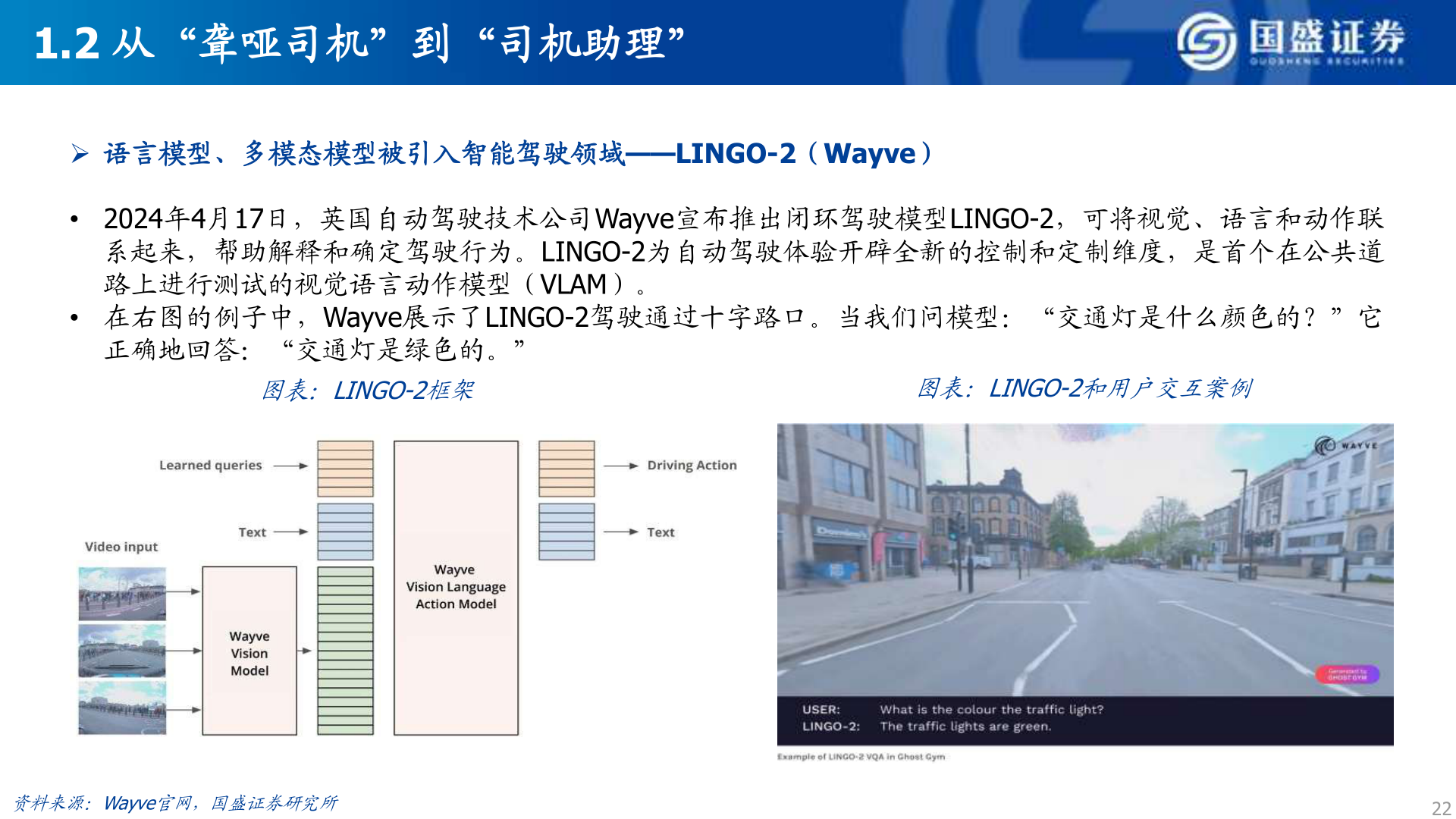你知道1.2 从“聋哑司机”到“司机助理”