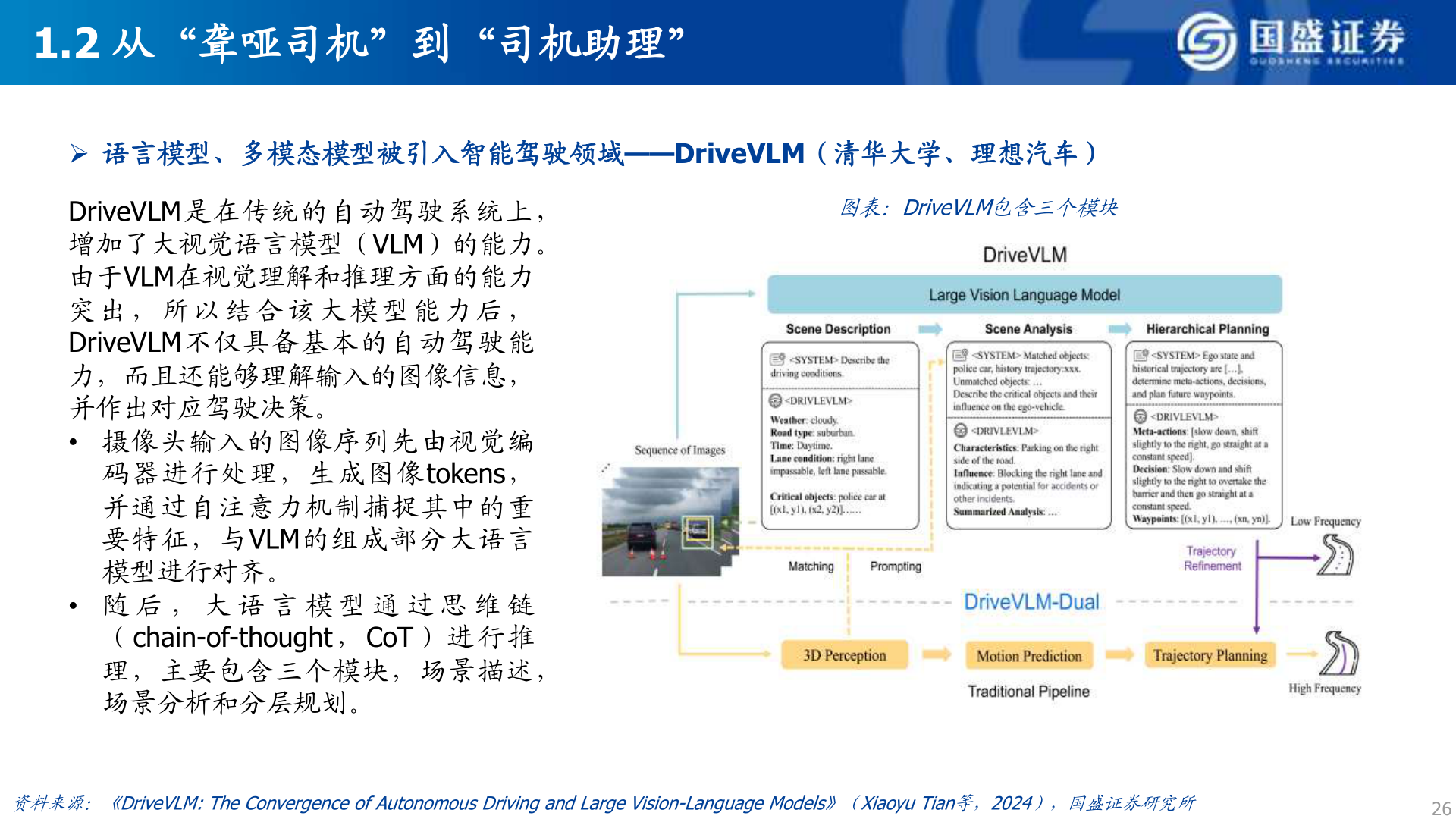 一起讨论下1.2 从“聋哑司机”到“司机助理”