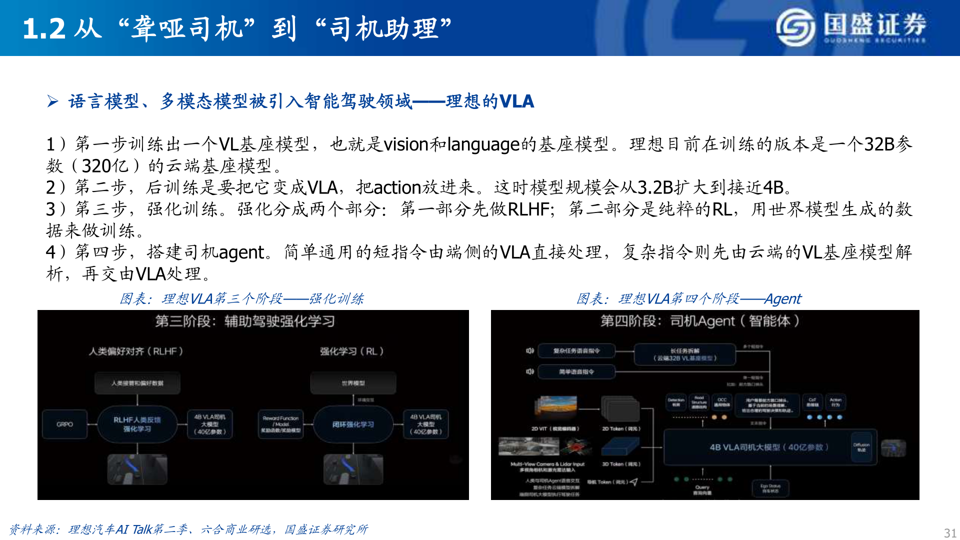 你知道1.2 从“聋哑司机”到“司机助理”