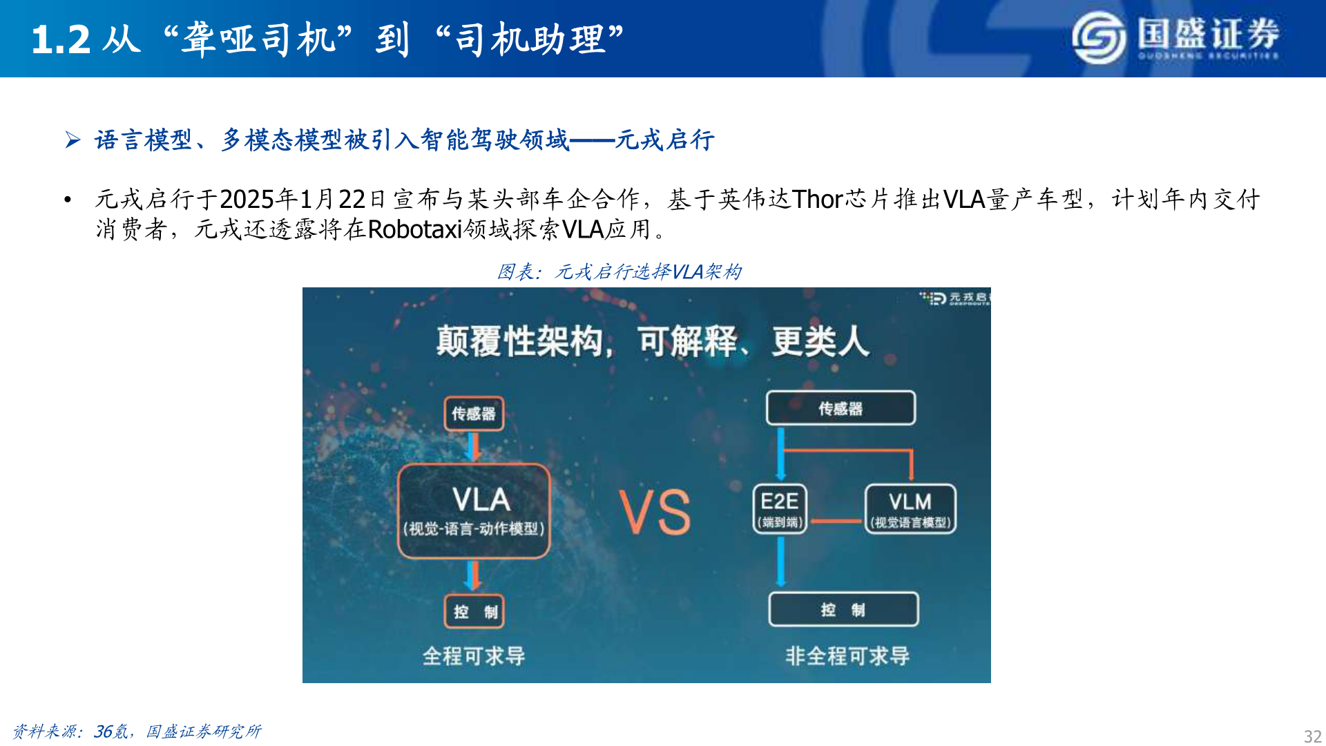 想问下各位网友1.2 从“聋哑司机”到“司机助理”