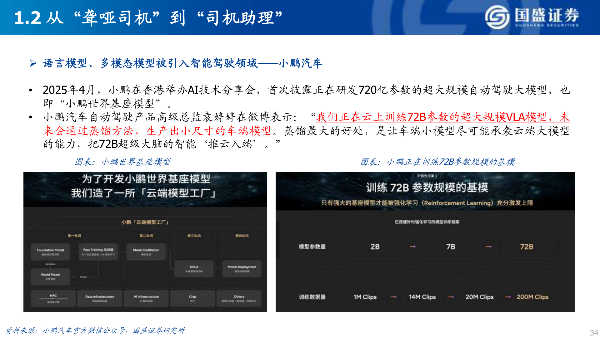 如何解释1.2 从“聋哑司机”到“司机助理”
