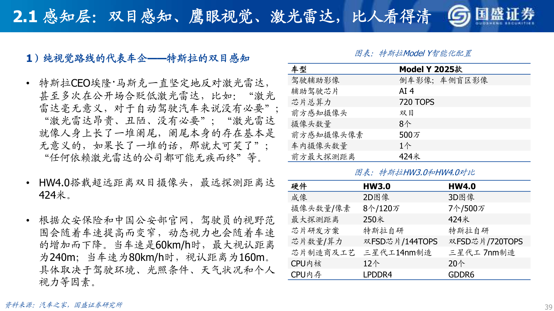 一起讨论下2.1 感知层：双目感知、鹰眼视觉、激光雷达，比人看得清