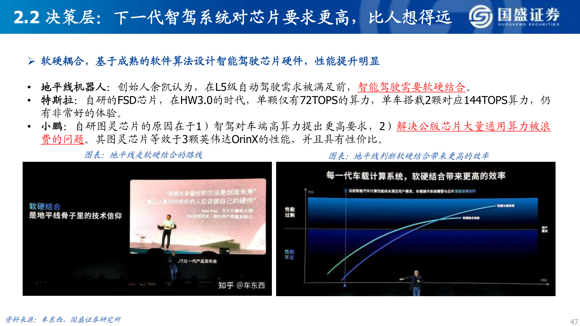 如何才能2.2 决策层：下一代智驾系统对芯片要求更高，比人想得远