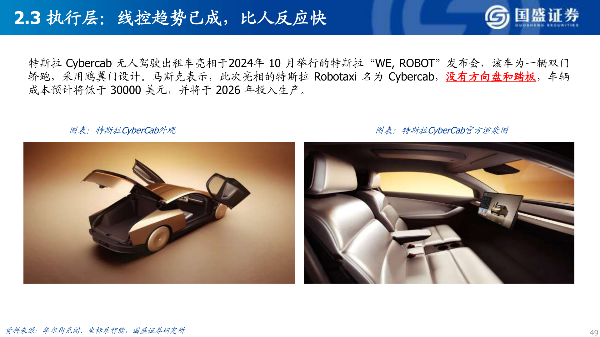 各位网友请教一下2.3 执行层：线控趋势已成，比人反应快