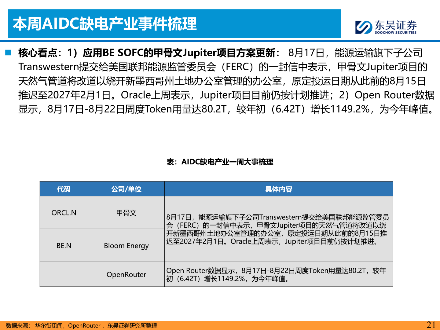 想关注一下本周AIDC缺电产业事件梳理