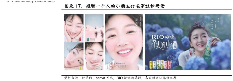 咨询大家微醺一个人的小酒主打宅家放松场景