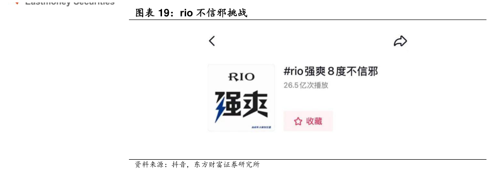 想问下各位网友rio 不信邪挑战
