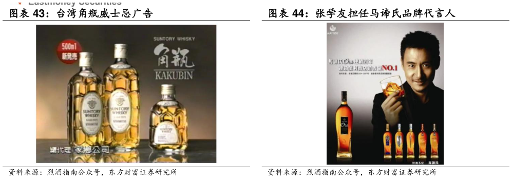 想问下各位网友台湾角瓶威士忌广告 张学友担任马谛氏品牌代言人