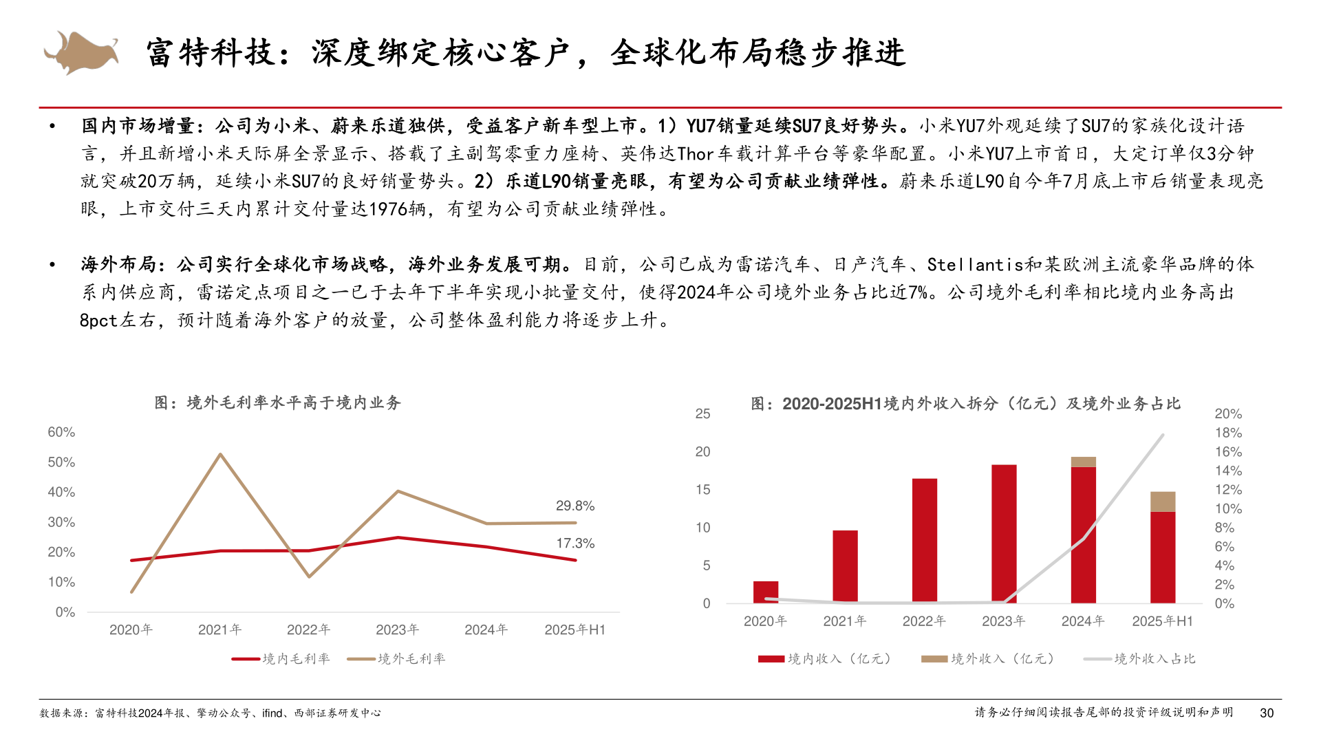 如何才能富特科技：深度绑定核心客户，全球化布局稳步推进