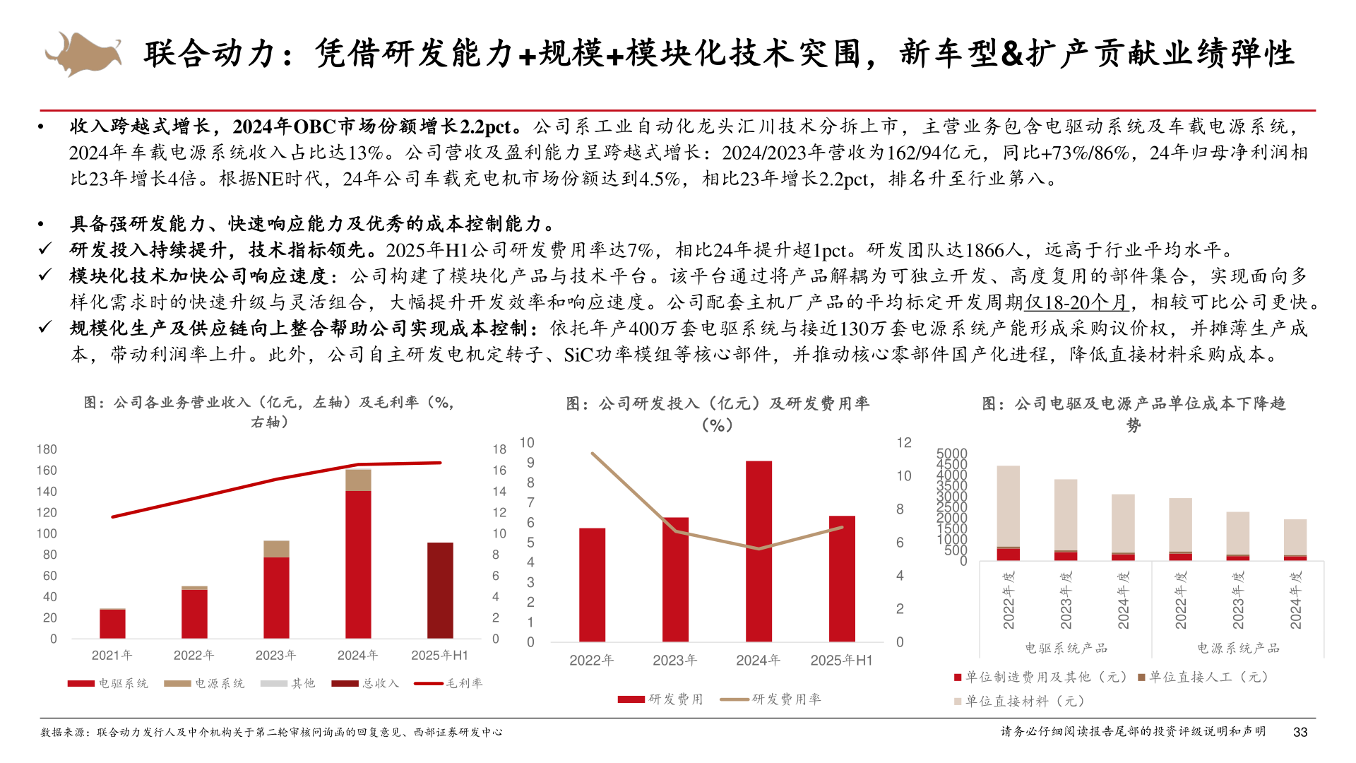 怎样理解联合动力：凭借研发能力+规模+模块化技术突围，新车型&扩产贡献业绩弹性