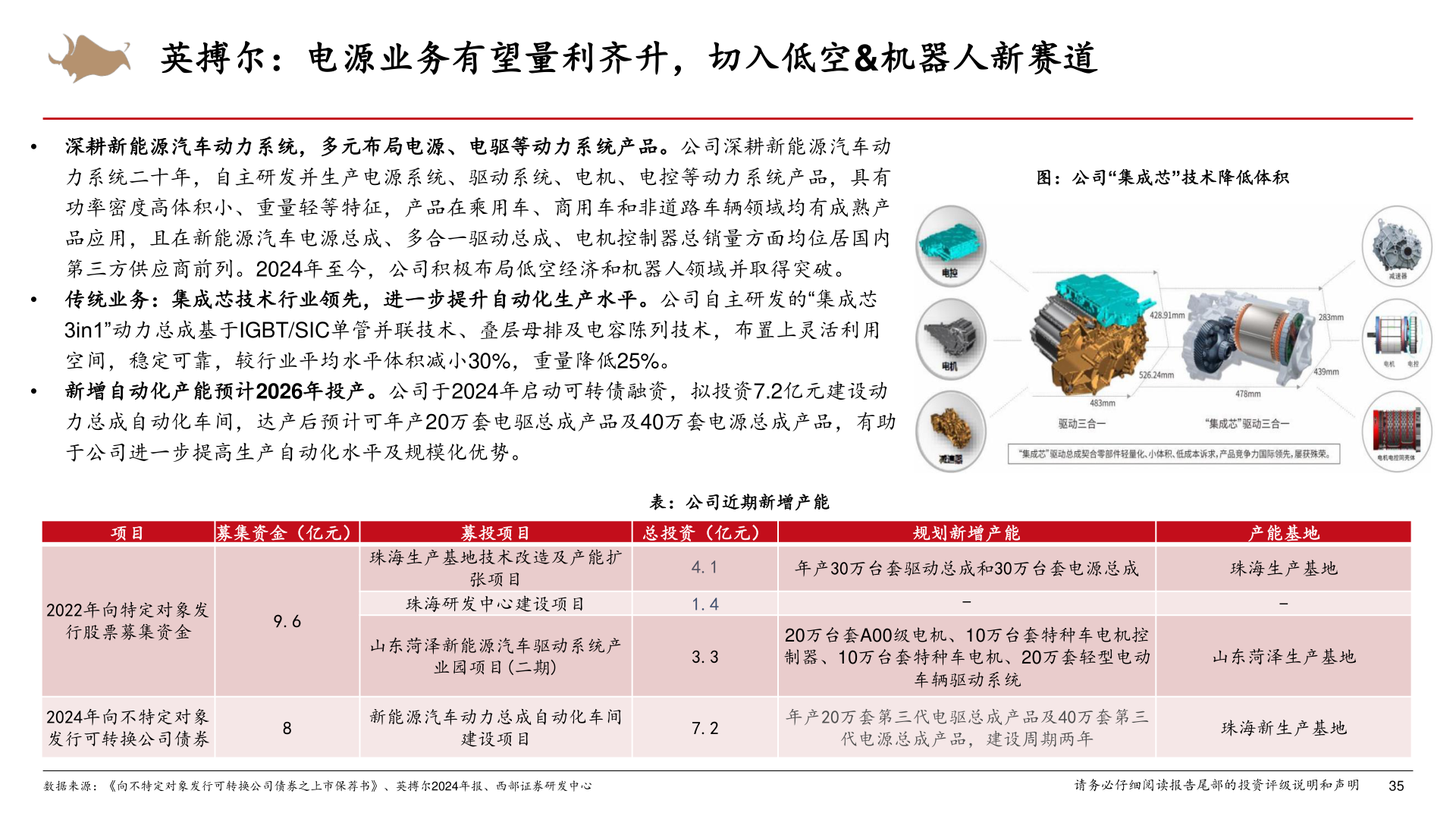 一起讨论下英搏尔：电源业务有望量利齐升，切入低空&机器人新赛道