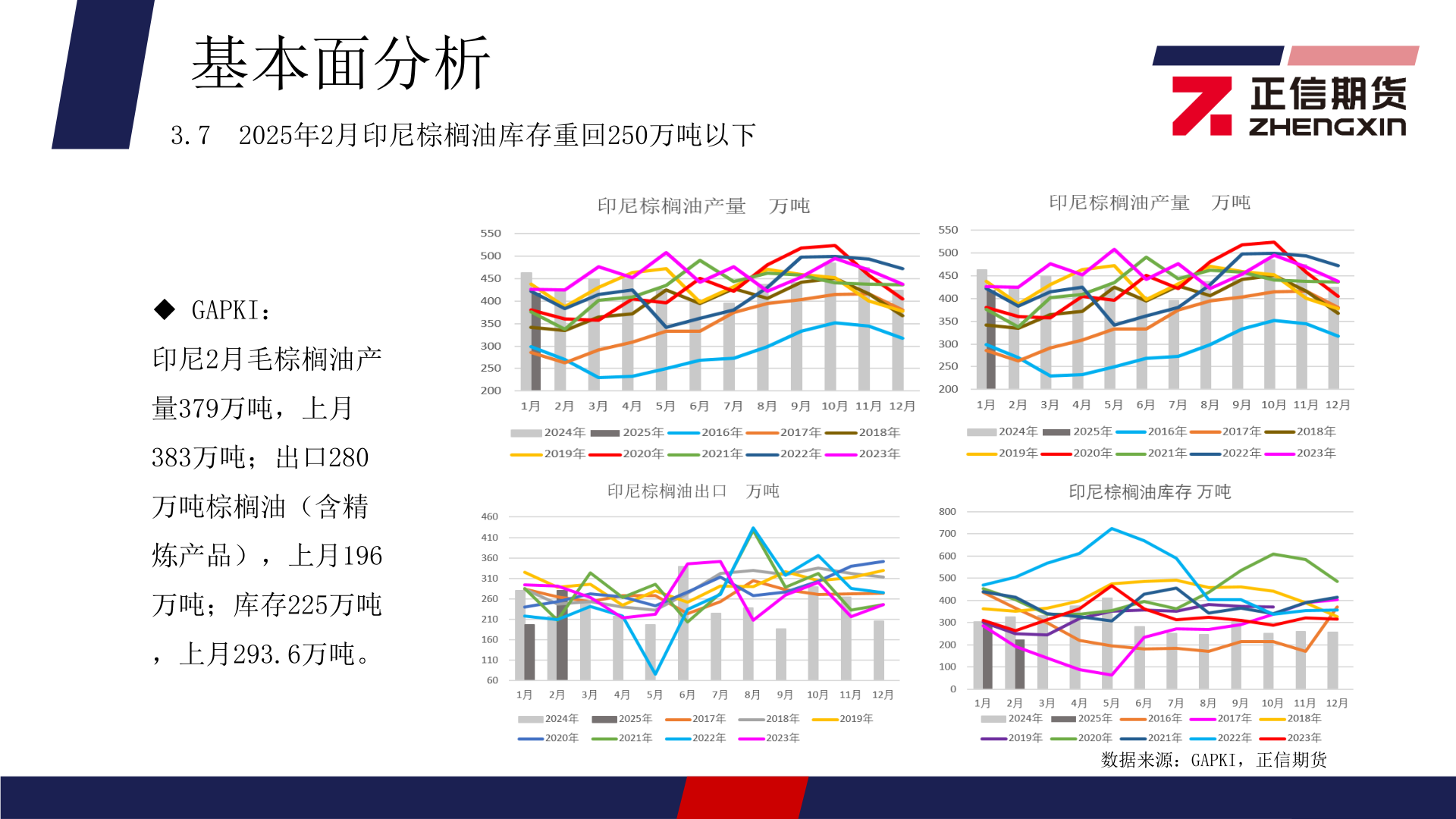 咨询大家基本面分析