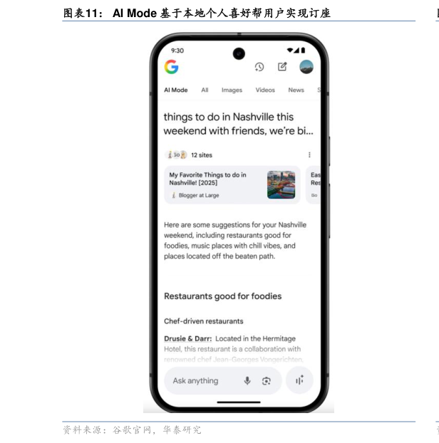 各位网友请教一下AI Mode 基于本地个人喜好帮用户实现订座?