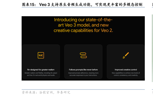 想关注一下Veo 3 支持原生音频生成功能,可实现更丰富的多模态控制?