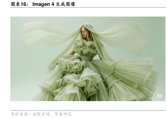 如何看待Imagen 4 生成图像?